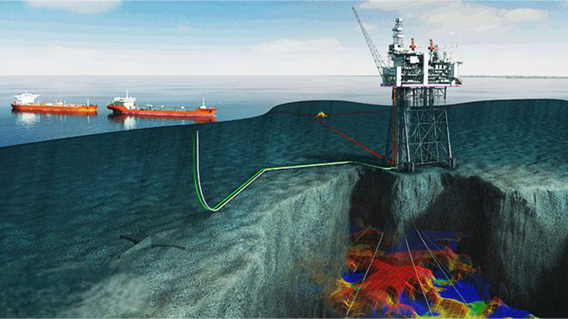 能源勘探測(cè)領(lǐng)域超高溫半導(dǎo)體系統(tǒng)